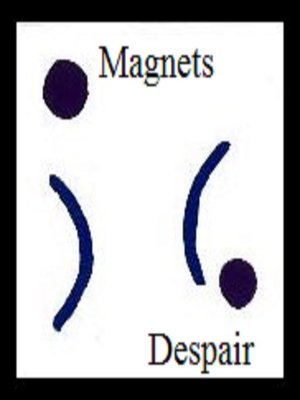 cover image of Magnets of Despair